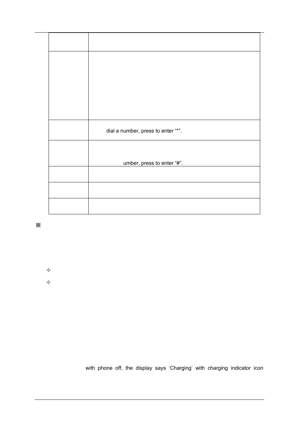Verykool i330 User Manual | Page 7 / 23