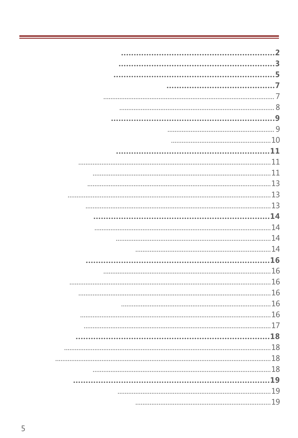 Verykool s450 User Manual | Page 5 / 30