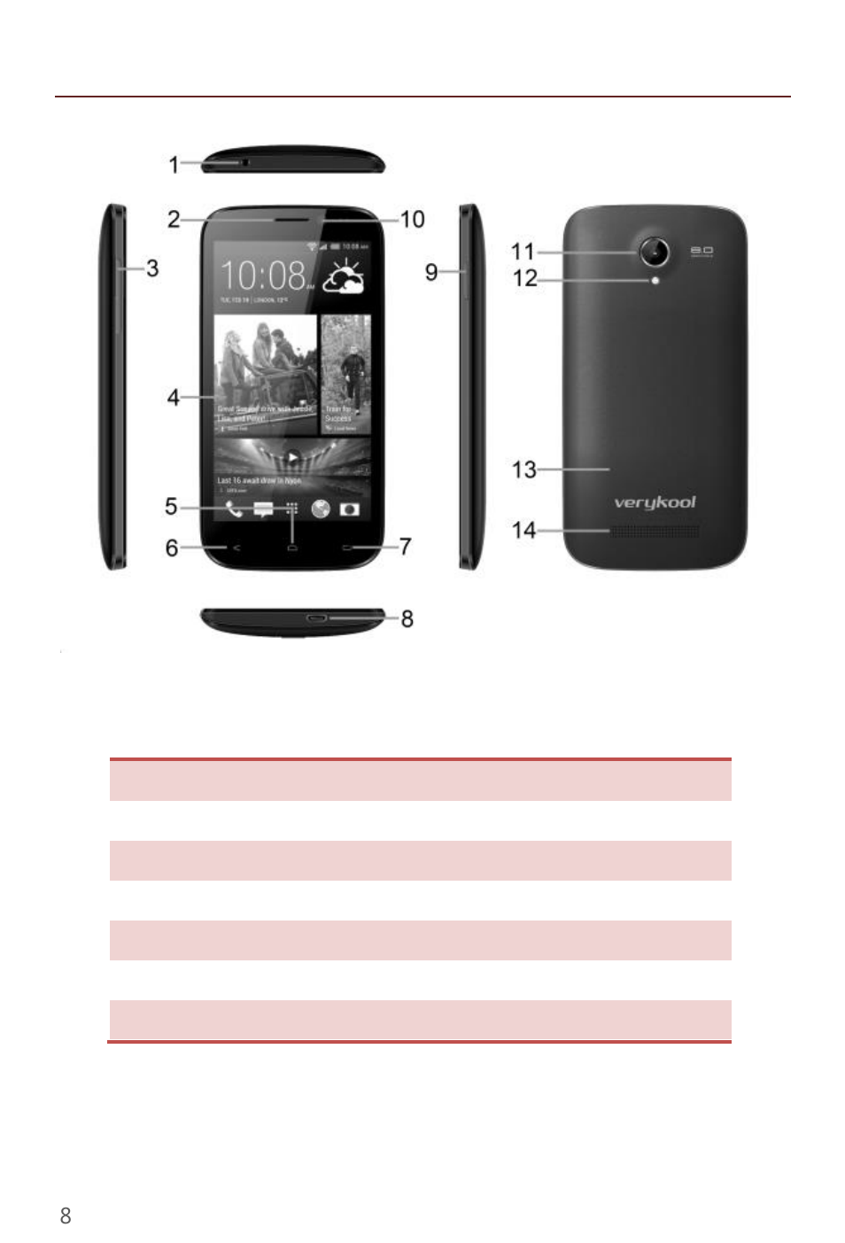 2 device overview, 2 de v i ce ov e rv i ew | Verykool s450 User Manual | Page 8 / 30