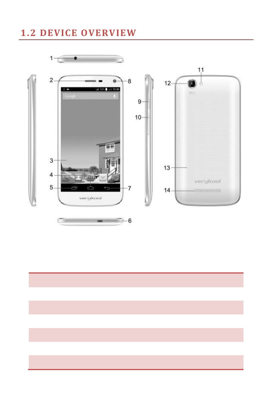 2 device overview | Verykool s505 User Manual | Page 7 / 27