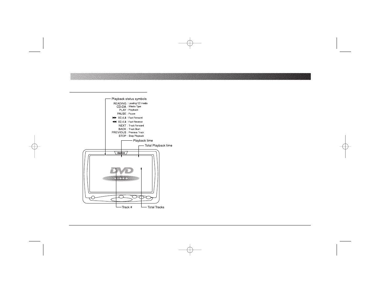 Clarion VS715 User Manual | Page 18 / 26