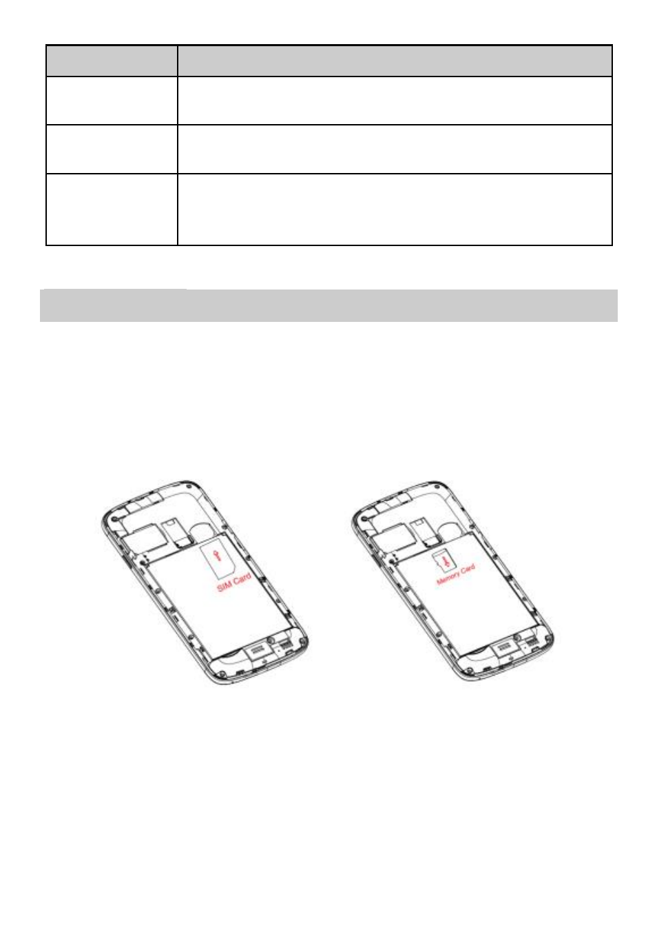 Start to use | Verykool SL5000 User Manual | Page 7 / 21