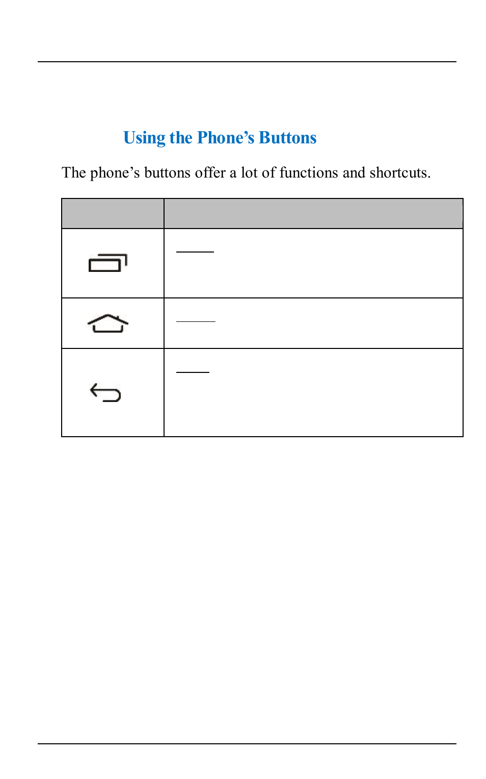 Using the phone’s buttons | Verykool S5510 User Manual | Page 22 / 49