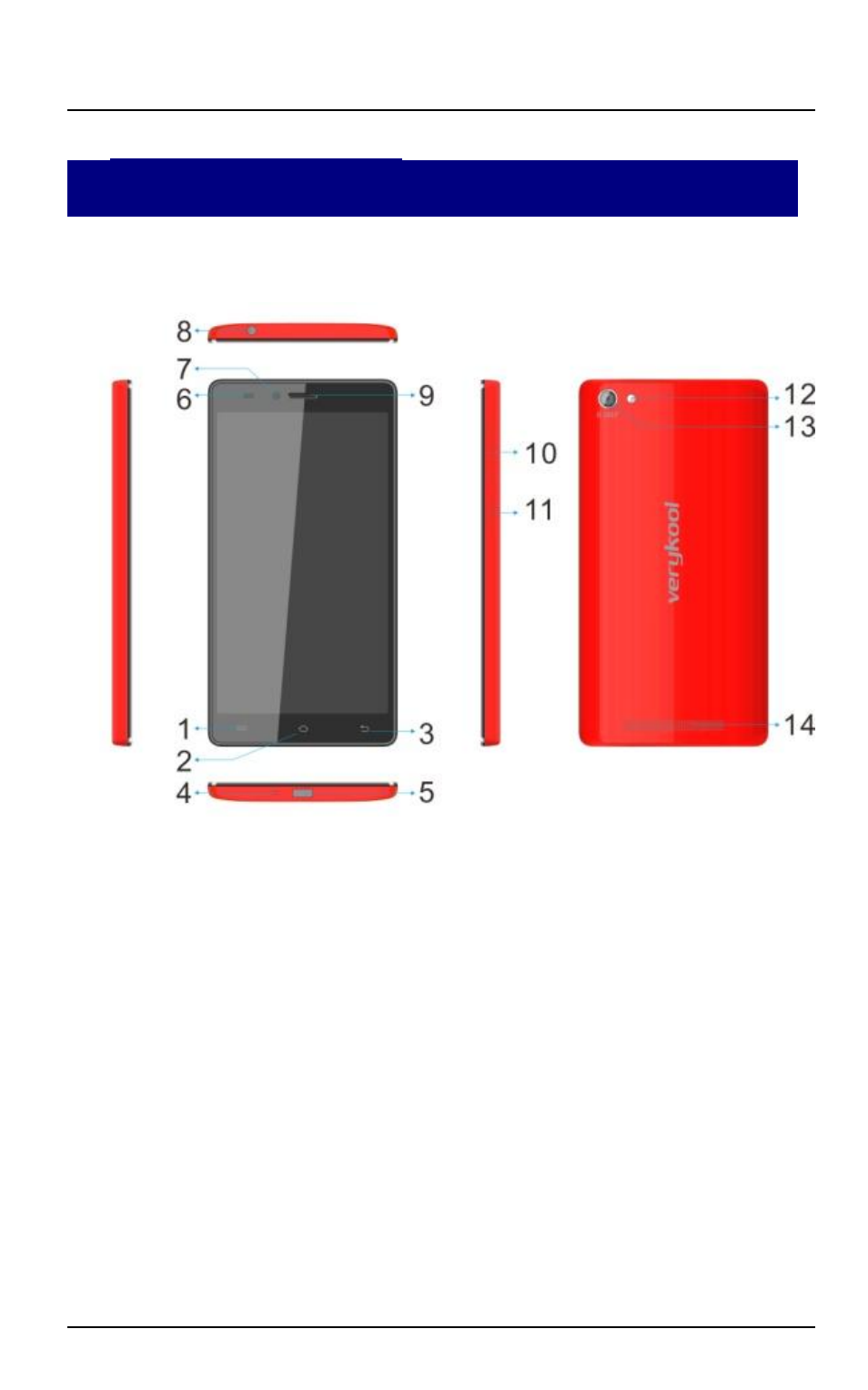 Phone layout, Keys and parts | Verykool s5511 User Manual | Page 17 / 50