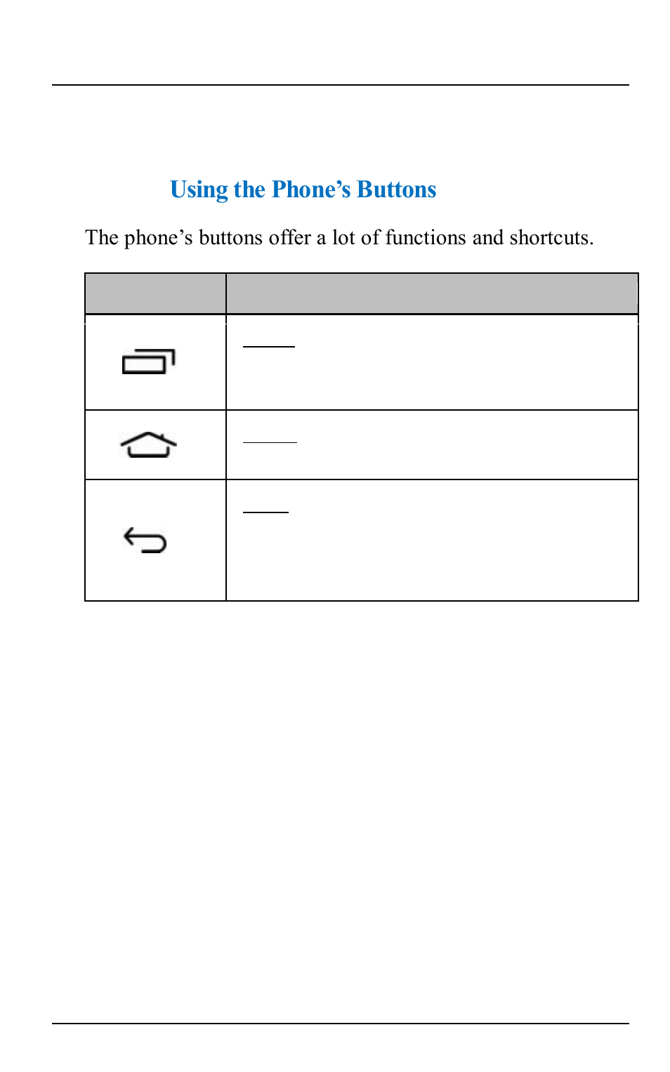 Using the phone’s buttons | Verykool s5511 User Manual | Page 23 / 50