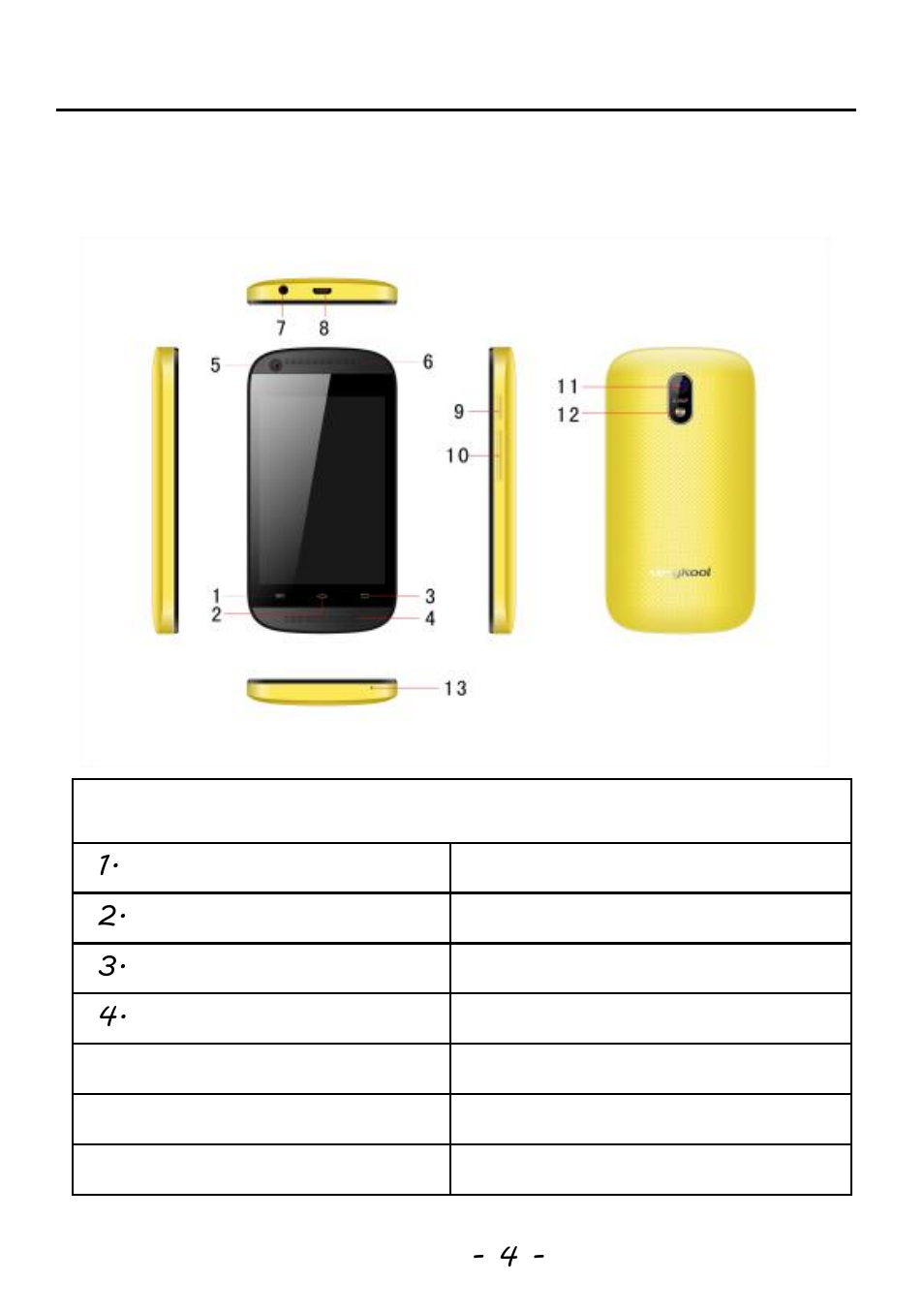 Your phone | Verykool s3501 User Manual | Page 5 / 22