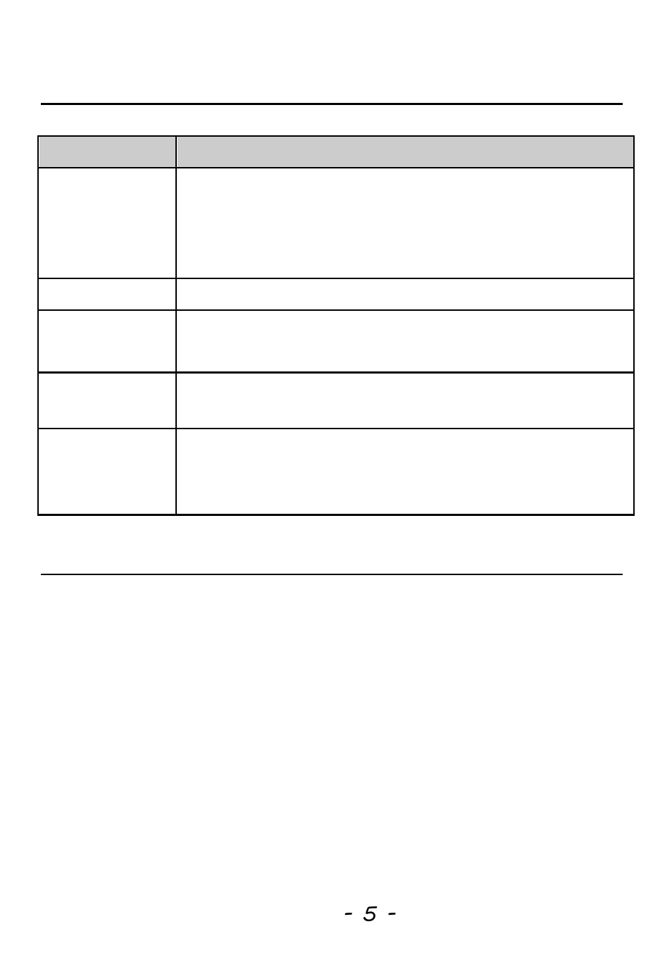 Keypad descriptions, Start to use | Verykool s3501 User Manual | Page 6 / 22