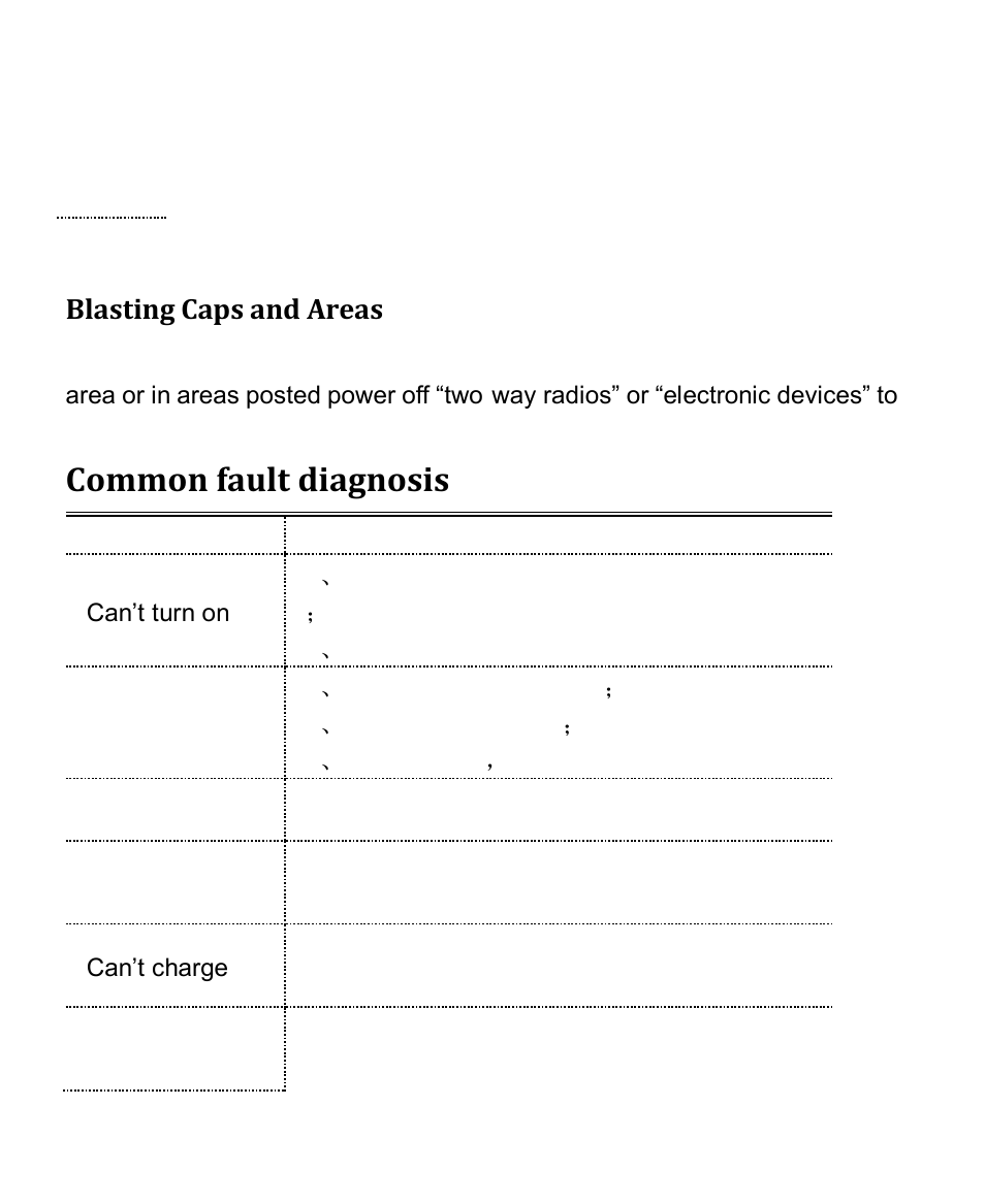 Common fault diagnosis | Verykool s4010 User Manual | Page 30 / 33