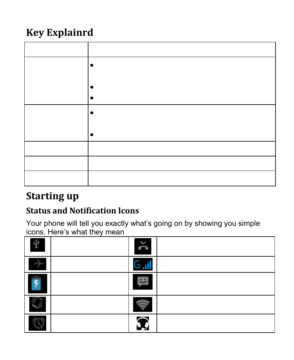 Starting up, Key explainrd | Verykool s4010 User Manual | Page 7 / 33