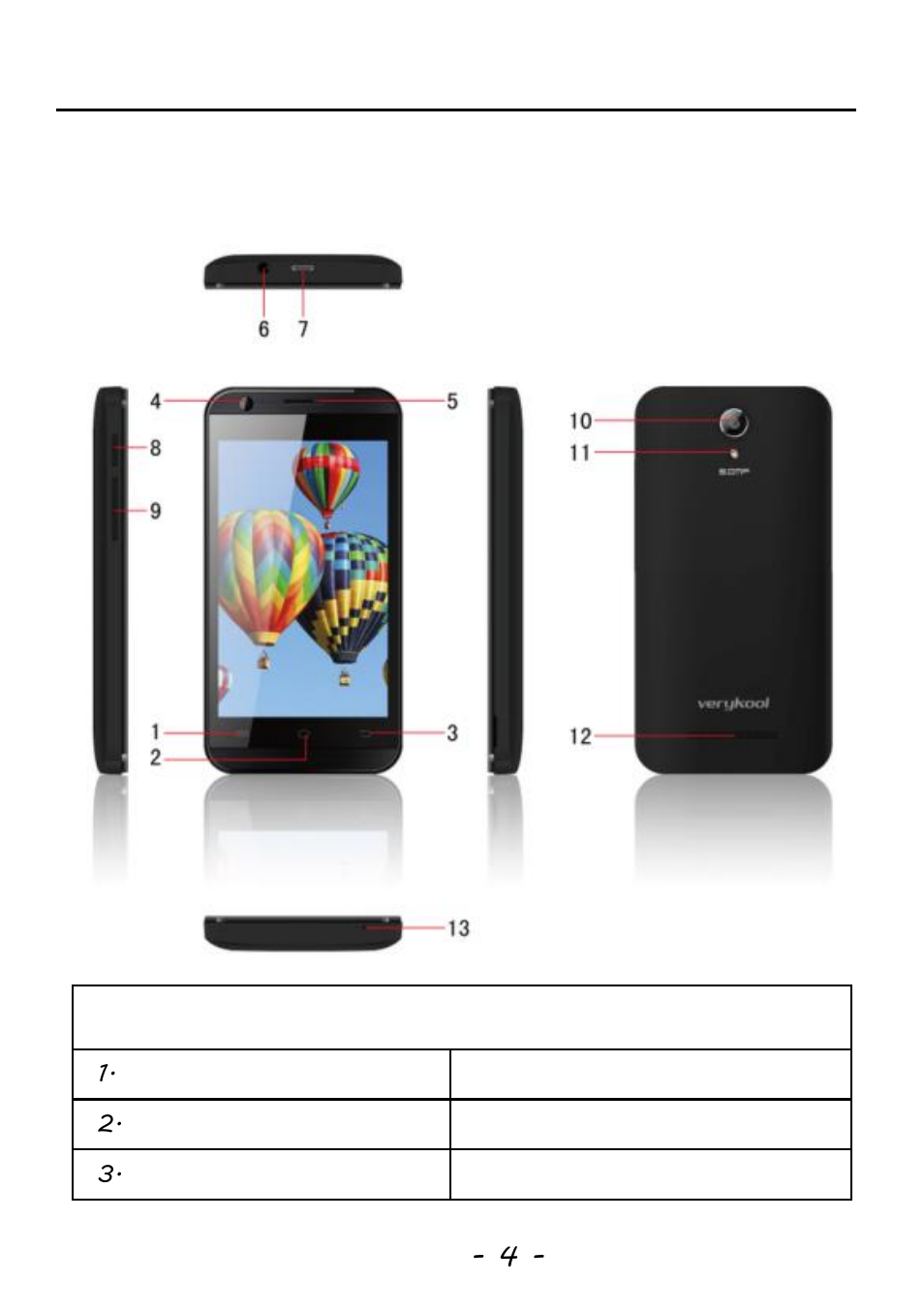 Your phone | Verykool s4002 User Manual | Page 5 / 22