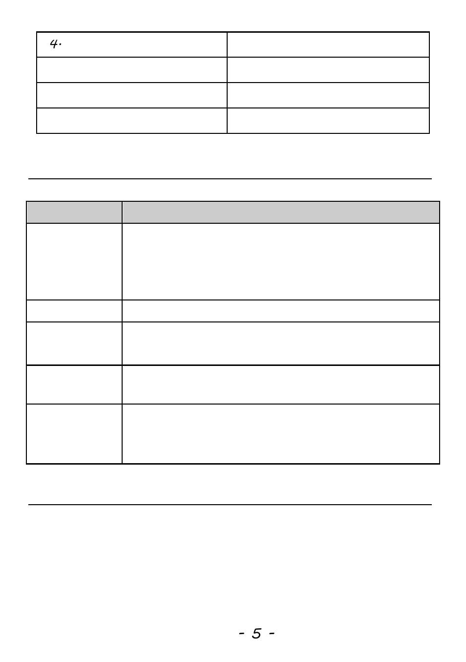Keypad descriptions, Start to use | Verykool s4002 User Manual | Page 6 / 22