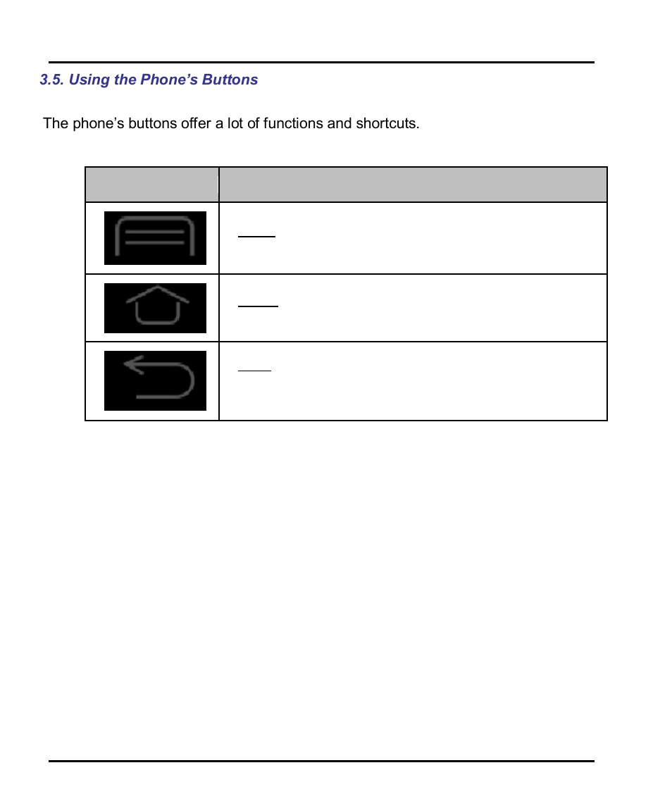 Using the phone’s buttons, User manual | Verykool s5015 User Manual | Page 12 / 49