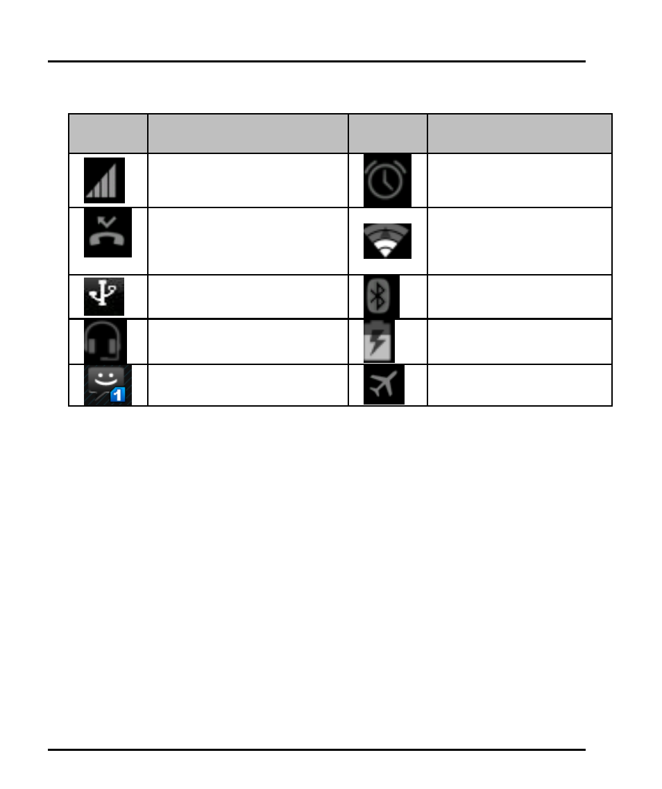 Icons and indicators, User manual | Verykool s5015 User Manual | Page 7 / 49