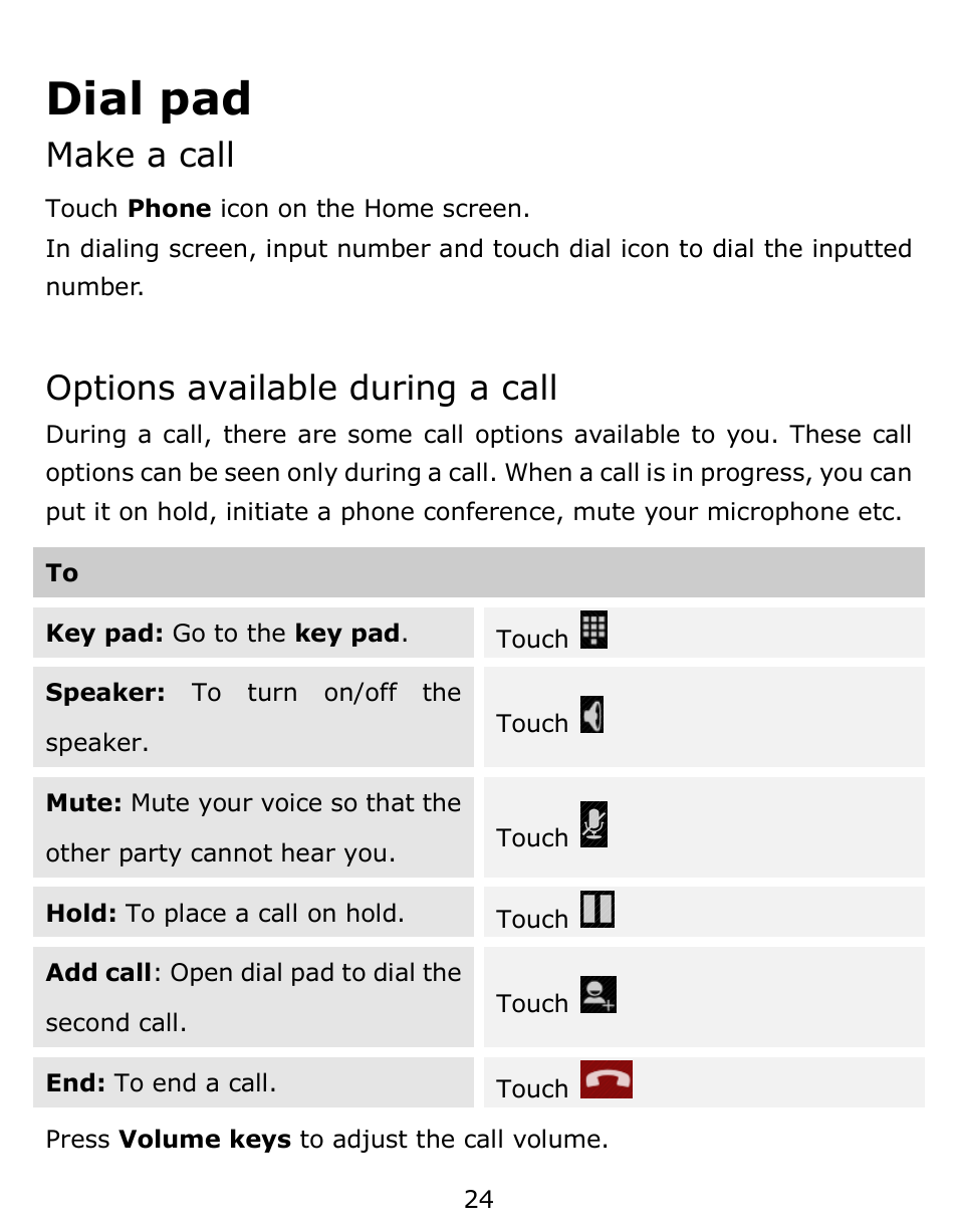 Dial pad, Make a call, Options available during a call | Verykool s6001 User Manual | Page 24 / 72
