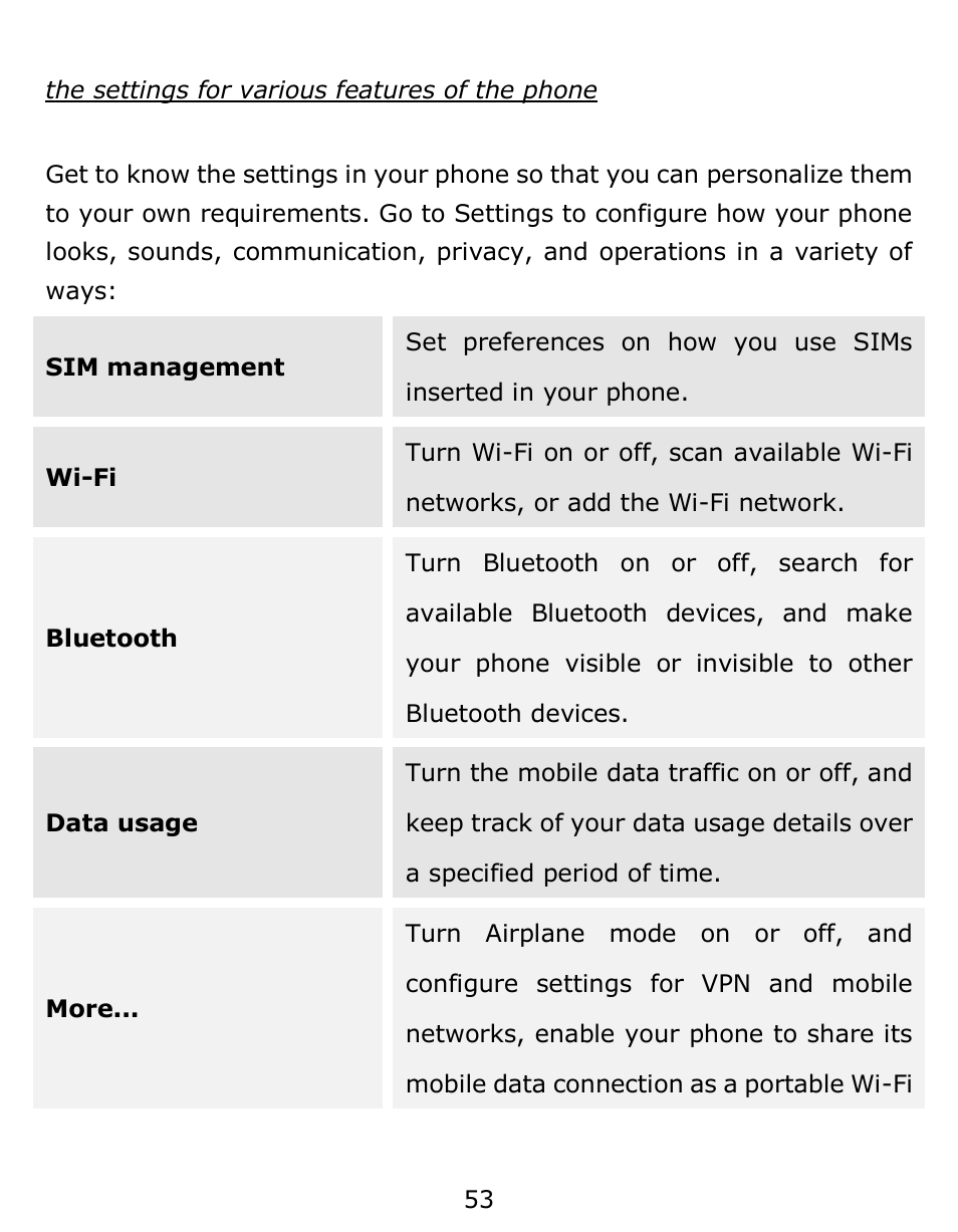 Verykool s6001 User Manual | Page 53 / 72