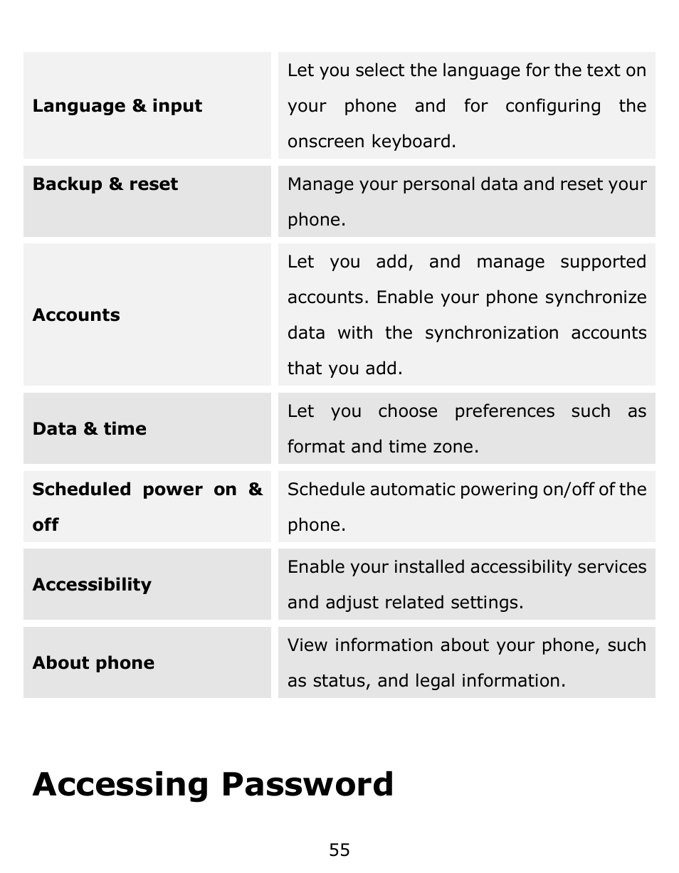 Accessing password | Verykool s6001 User Manual | Page 55 / 72