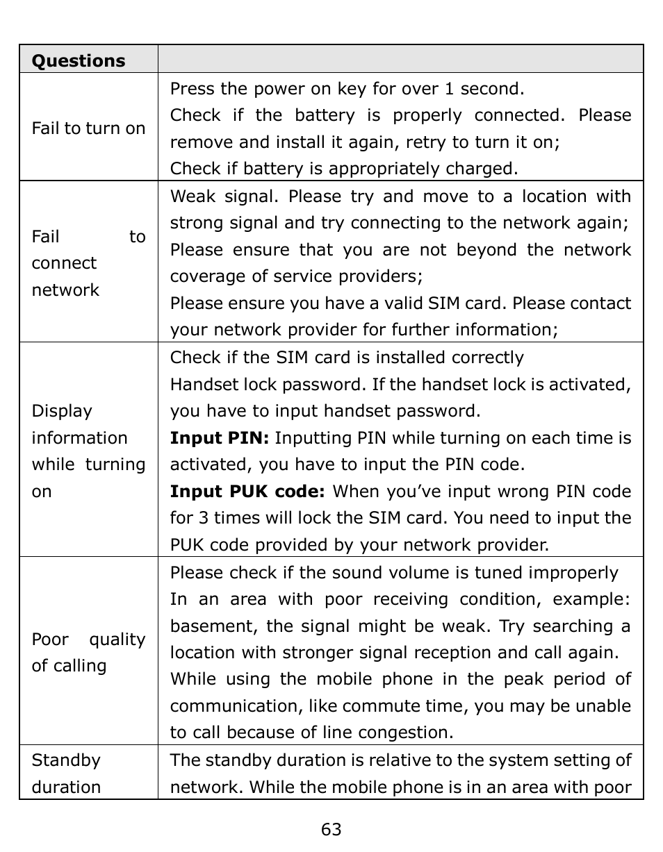 Verykool s6001 User Manual | Page 63 / 72