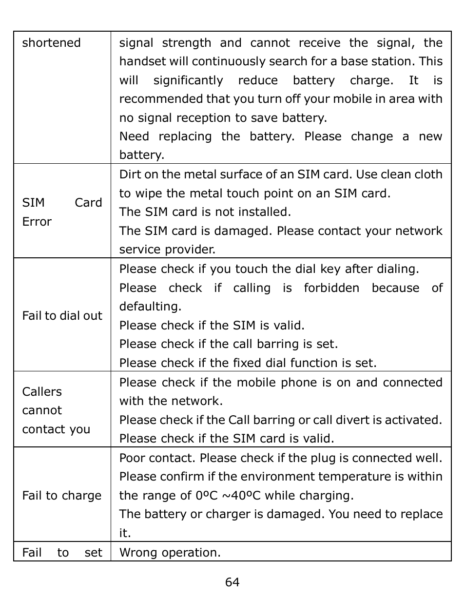 Verykool s6001 User Manual | Page 64 / 72