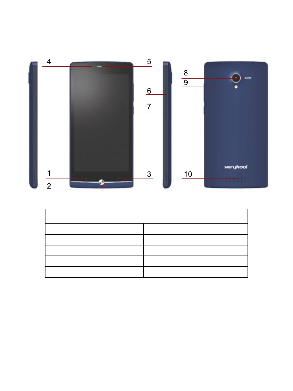 1 getting started, 1 getting to know your touch phone | Verykool s5014 User Manual | Page 6 / 48