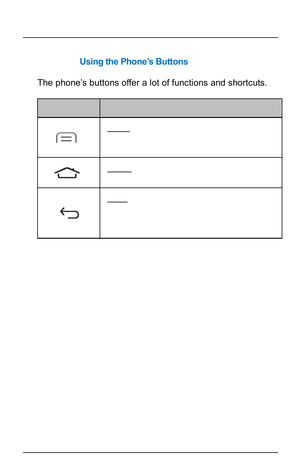 Using the phone’s buttons | Verykool s5016 User Manual | Page 22 / 58