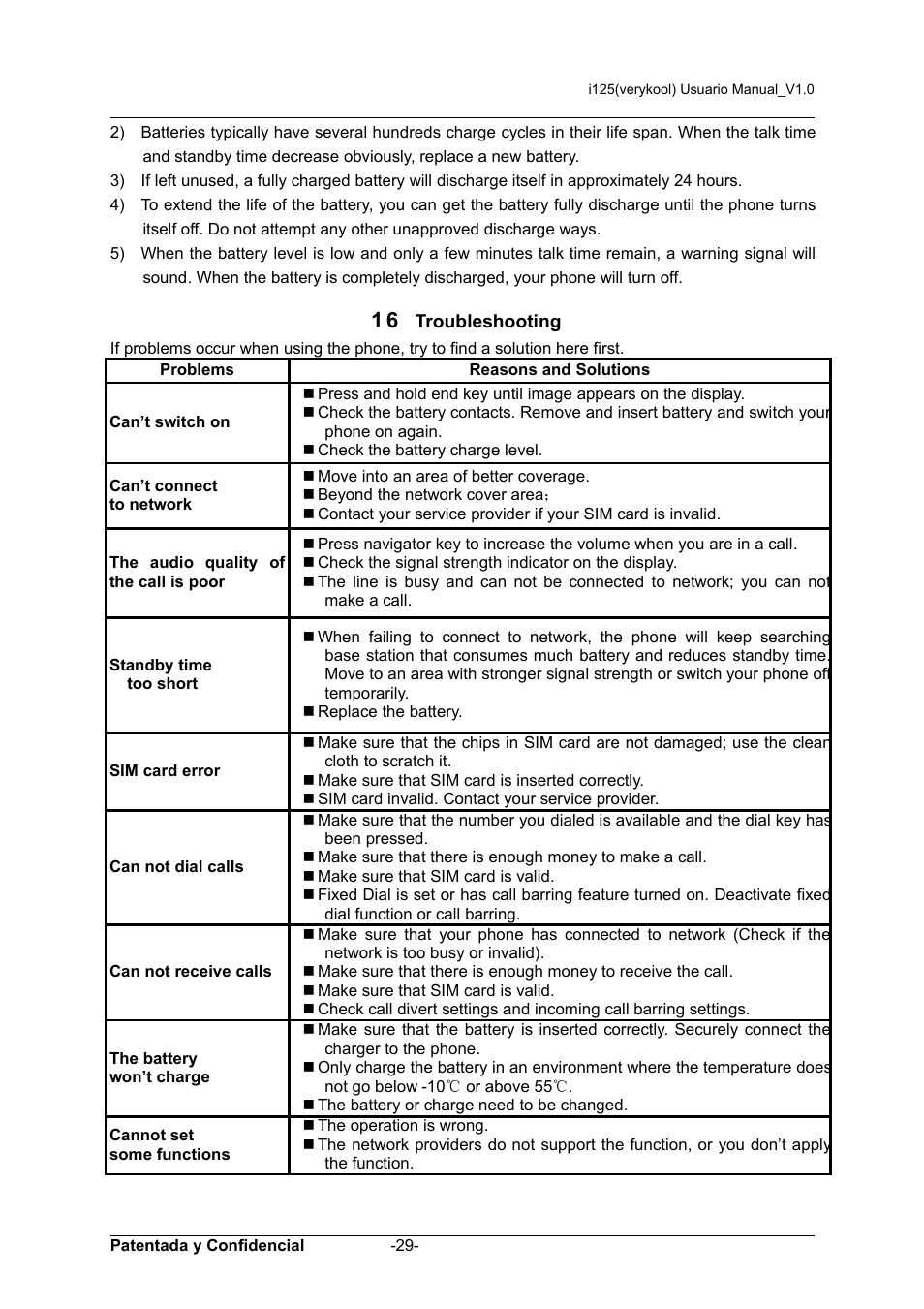 16 troubleshooting, Troubleshooting | Verykool i125 User Manual | Page 29 / 30