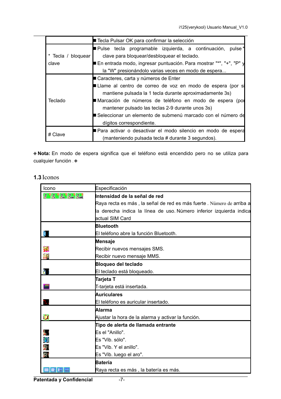 Iconos | Verykool i125 User Manual | Page 7 / 30