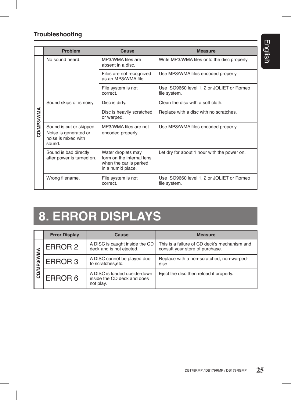 Error displays, 25 english, Error 2 | Error 3 error 6, Troubleshooting | Clarion DB179RGMP User Manual | Page 26 / 28