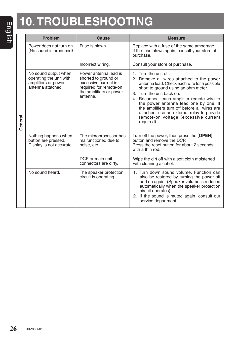 Troubleshooting, 26 english | Clarion DXZ365MP User Manual | Page 26 / 30