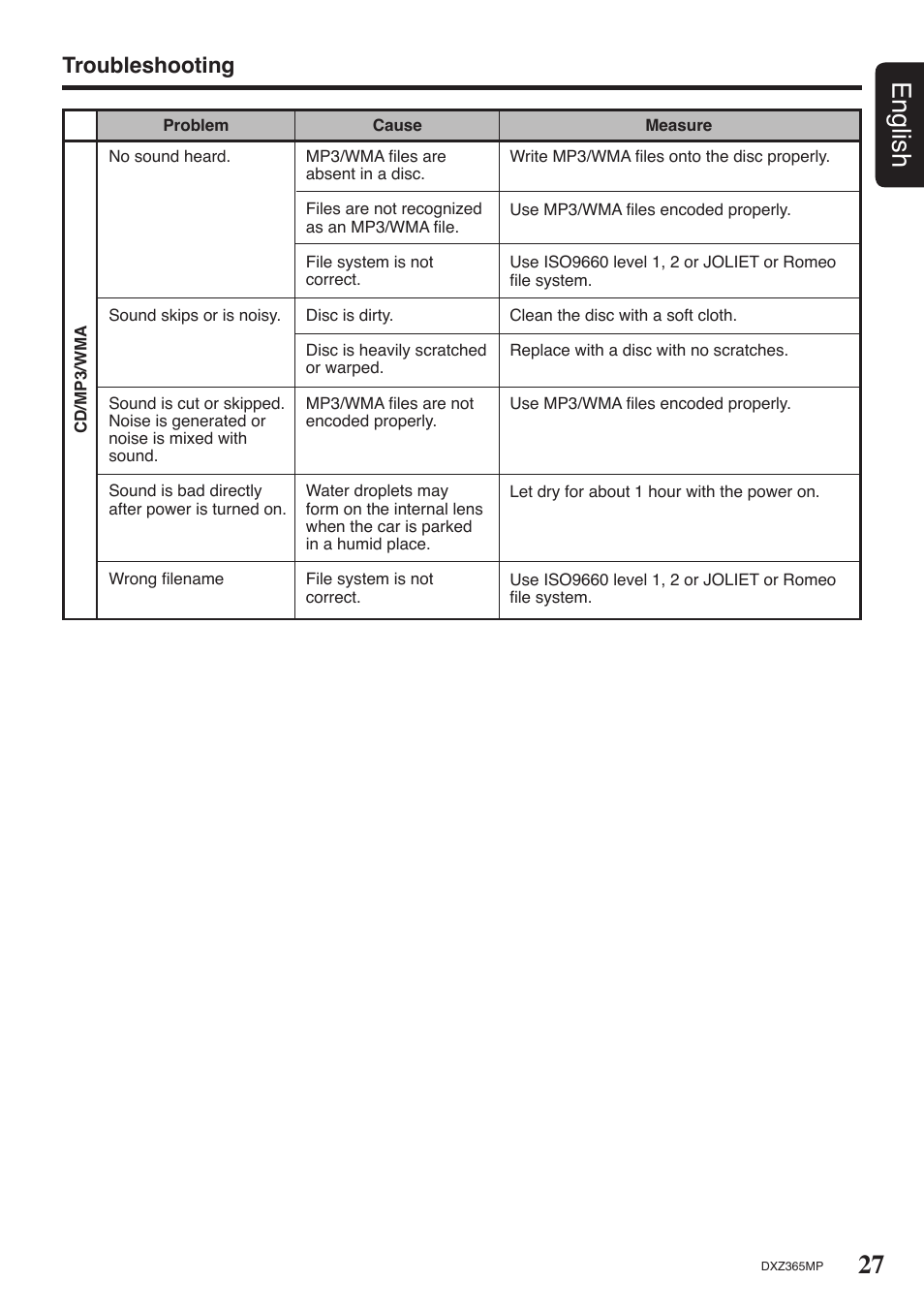 27 english, Troubleshooting | Clarion DXZ365MP User Manual | Page 27 / 30