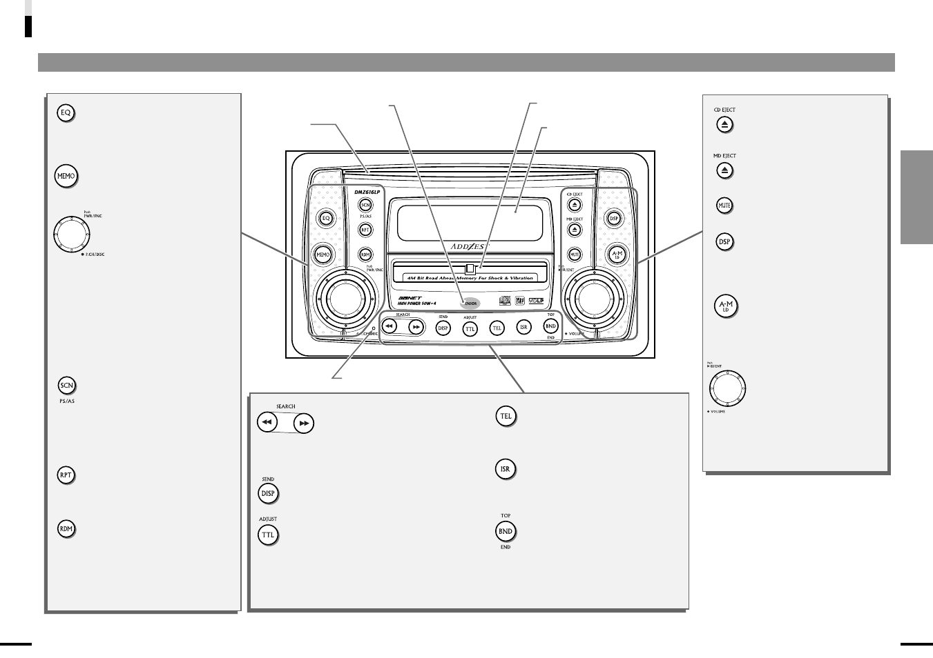 Clarion DMZ616LP User Manual | Page 7 / 33