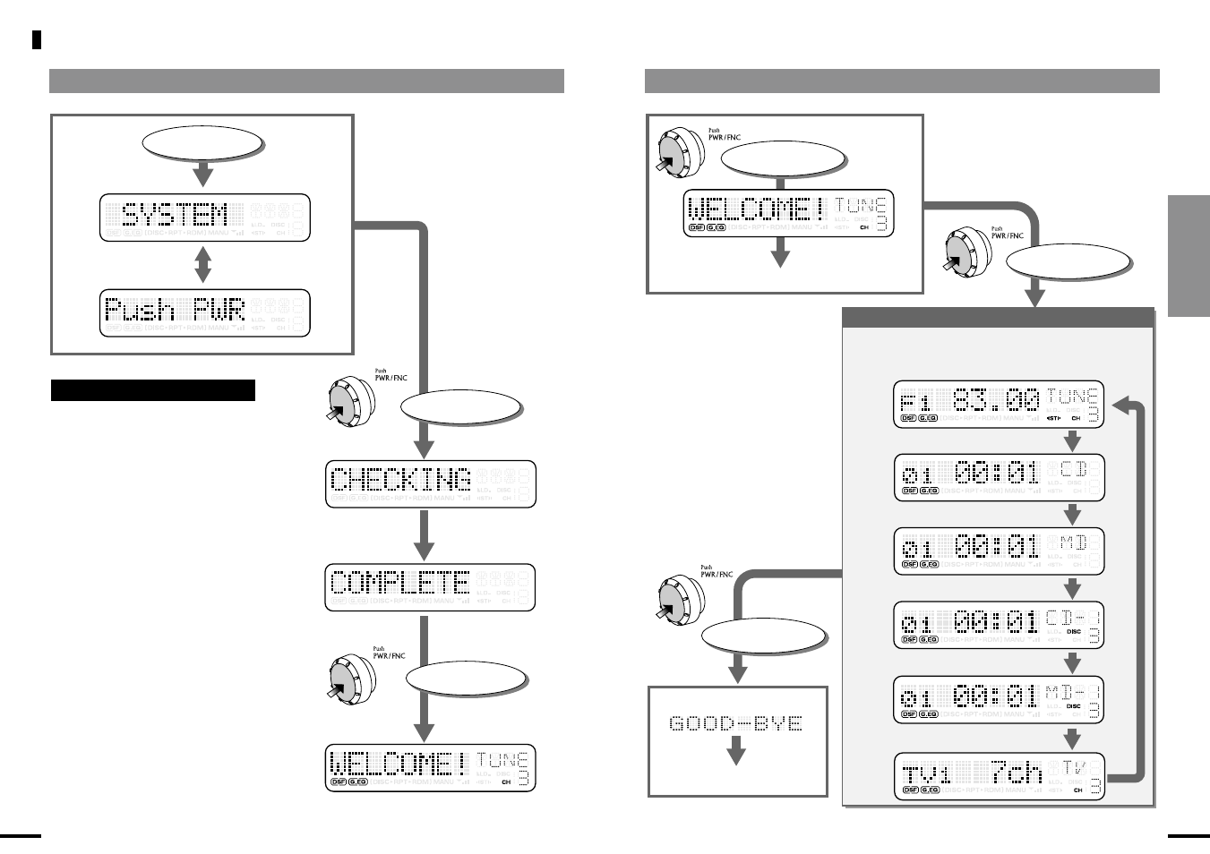 Clarion DMZ616LP User Manual | Page 8 / 33