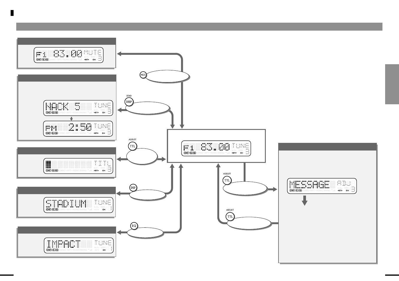 Clarion DMZ616LP User Manual | Page 9 / 33