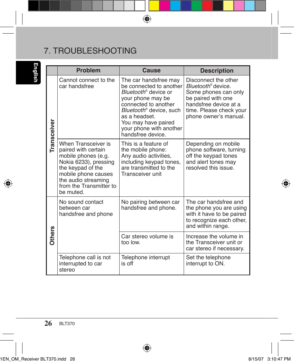 Troubleshooting | Clarion BLT370 User Manual | Page 26 / 32