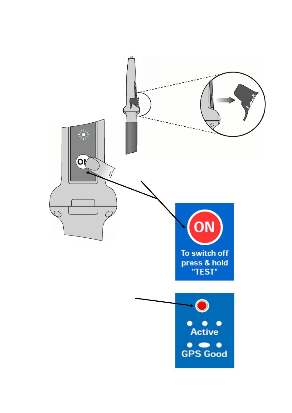 Activation procedure | Kannad Marine AIS SART User Manual | Page 8 / 20