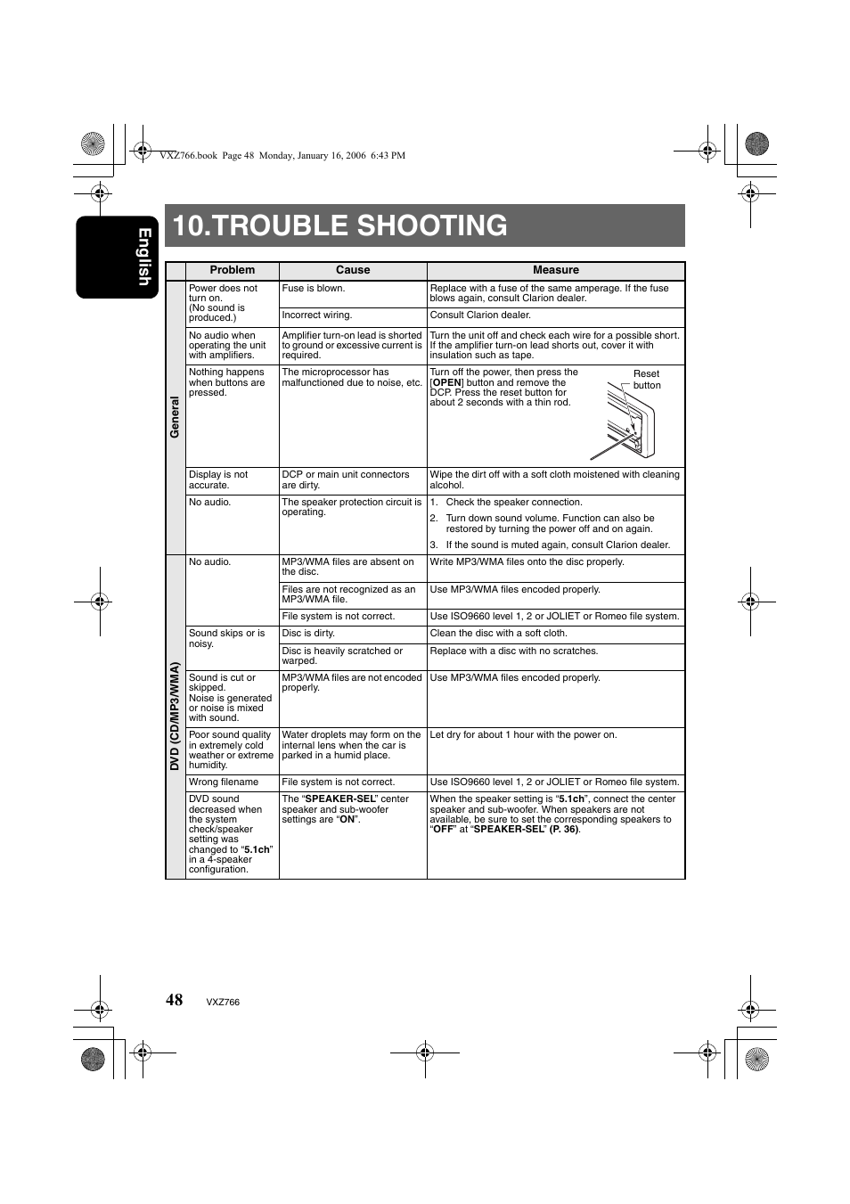 Trouble shooting, English | Clarion VXZ766 User Manual | Page 48 / 51