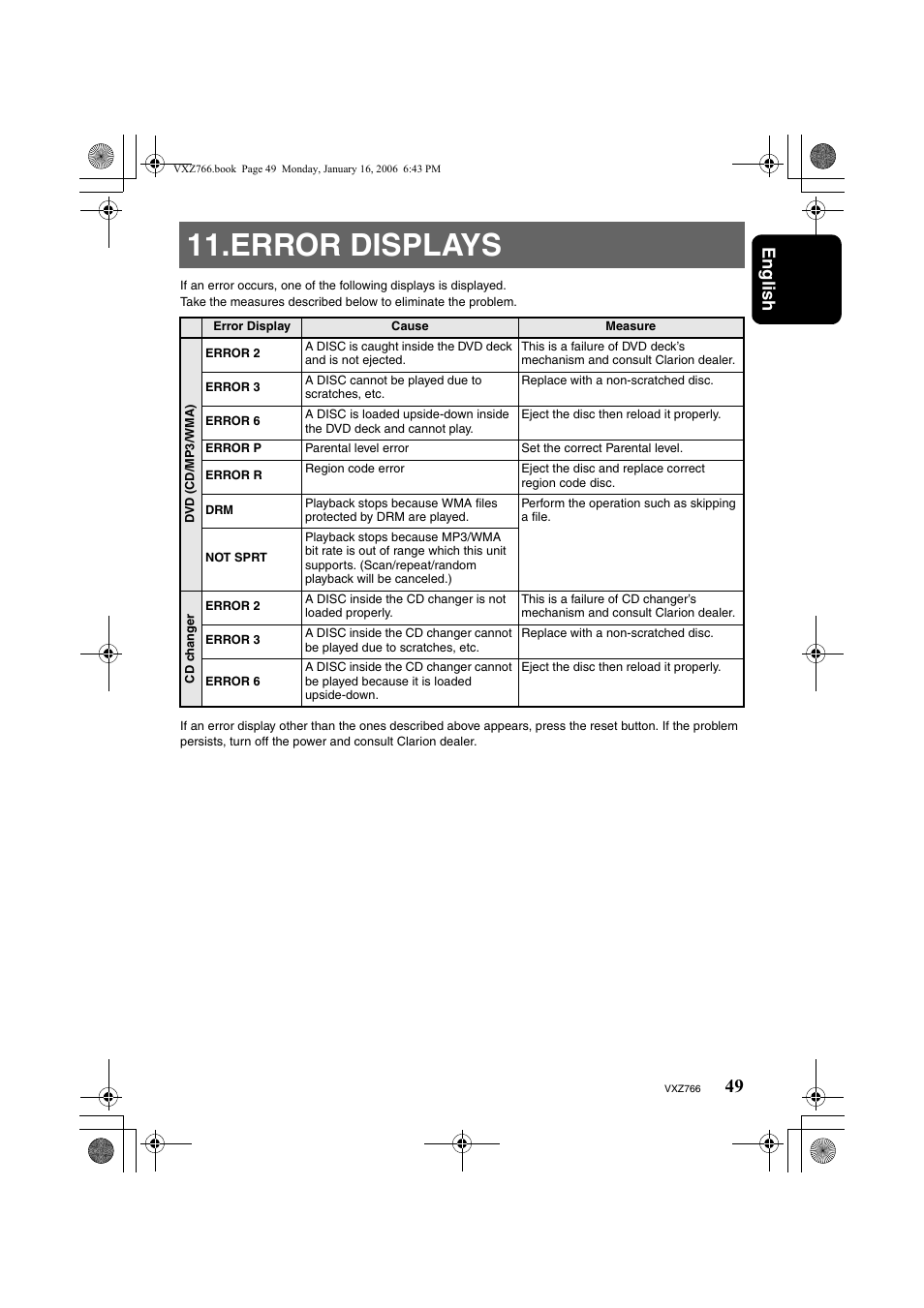 Error displays, English | Clarion VXZ766 User Manual | Page 49 / 51