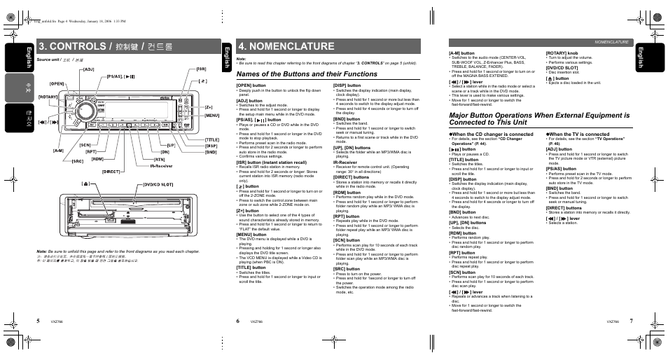 Controls, Nomenclature, Names of the buttons and their functions | English | Clarion VXZ766 User Manual | Page 5 / 51