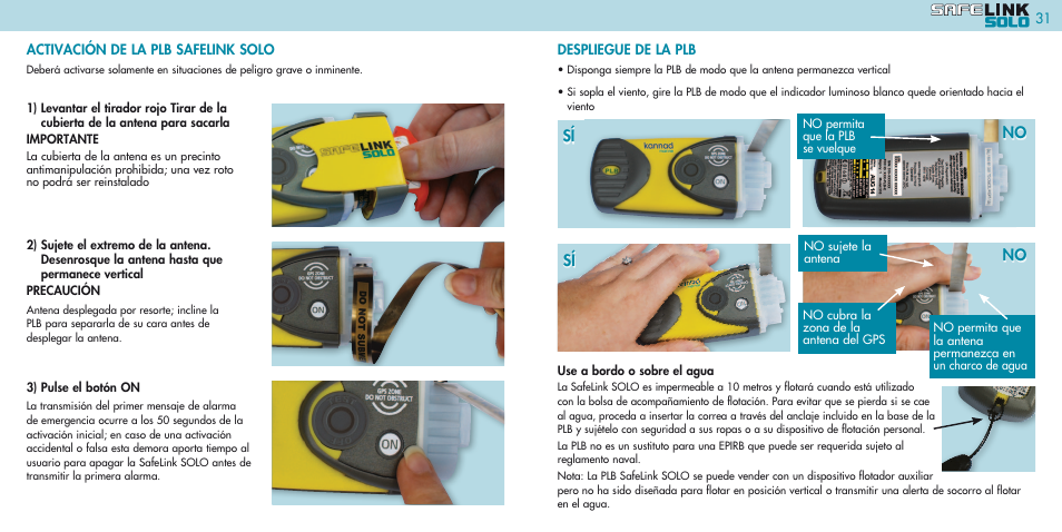 Sí no no | Kannad Marine SOLO PLB User Manual | Page 16 / 26
