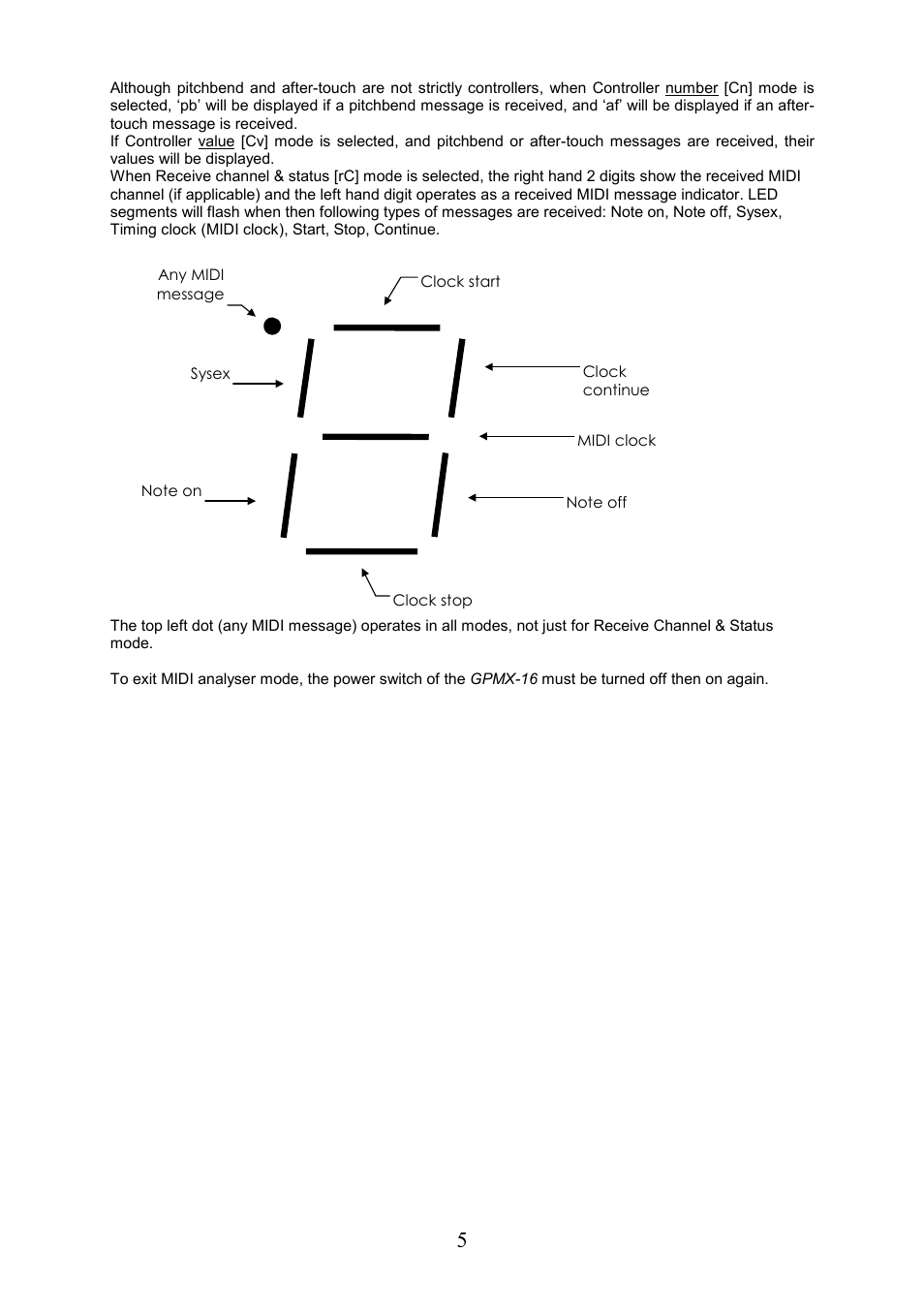 Kenton GPMX-16 User Manual | Page 5 / 6