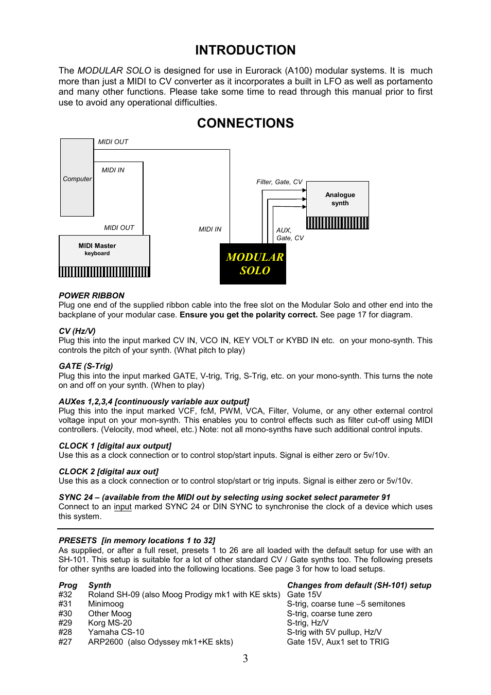 Introduction, Connections, Modular solo | Kenton Modular Solo User Manual | Page 3 / 24