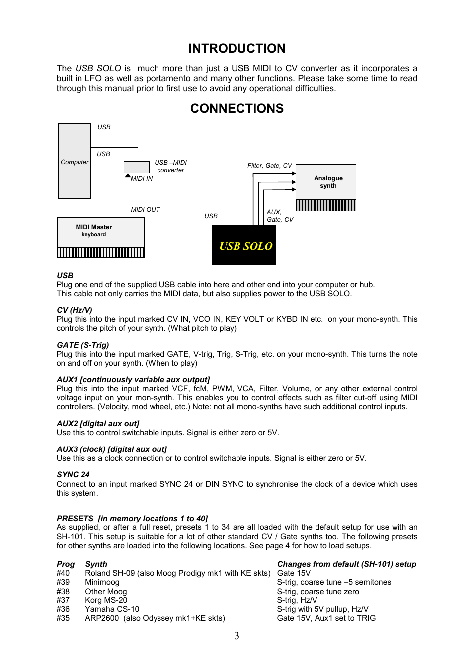 Introduction, Connections, Usb solo | Kenton USB-Solo User Manual | Page 3 / 20