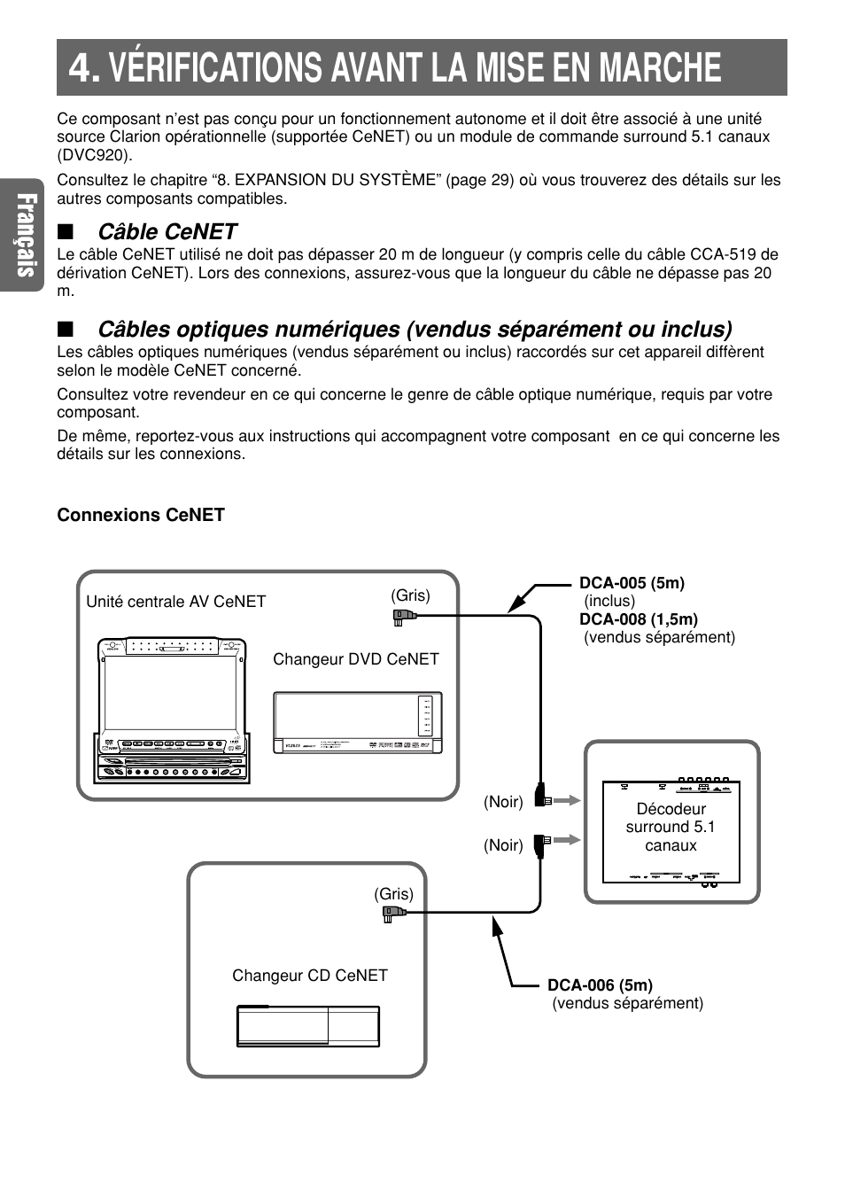 Vérifications avant la mise en marche, Câble cenet | Clarion DVH940N User Manual | Page 21 / 65