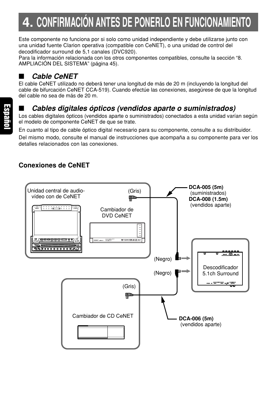 Confirmación antes de ponerlo en funcionamiento, Cable cenet | Clarion DVH940N User Manual | Page 38 / 65