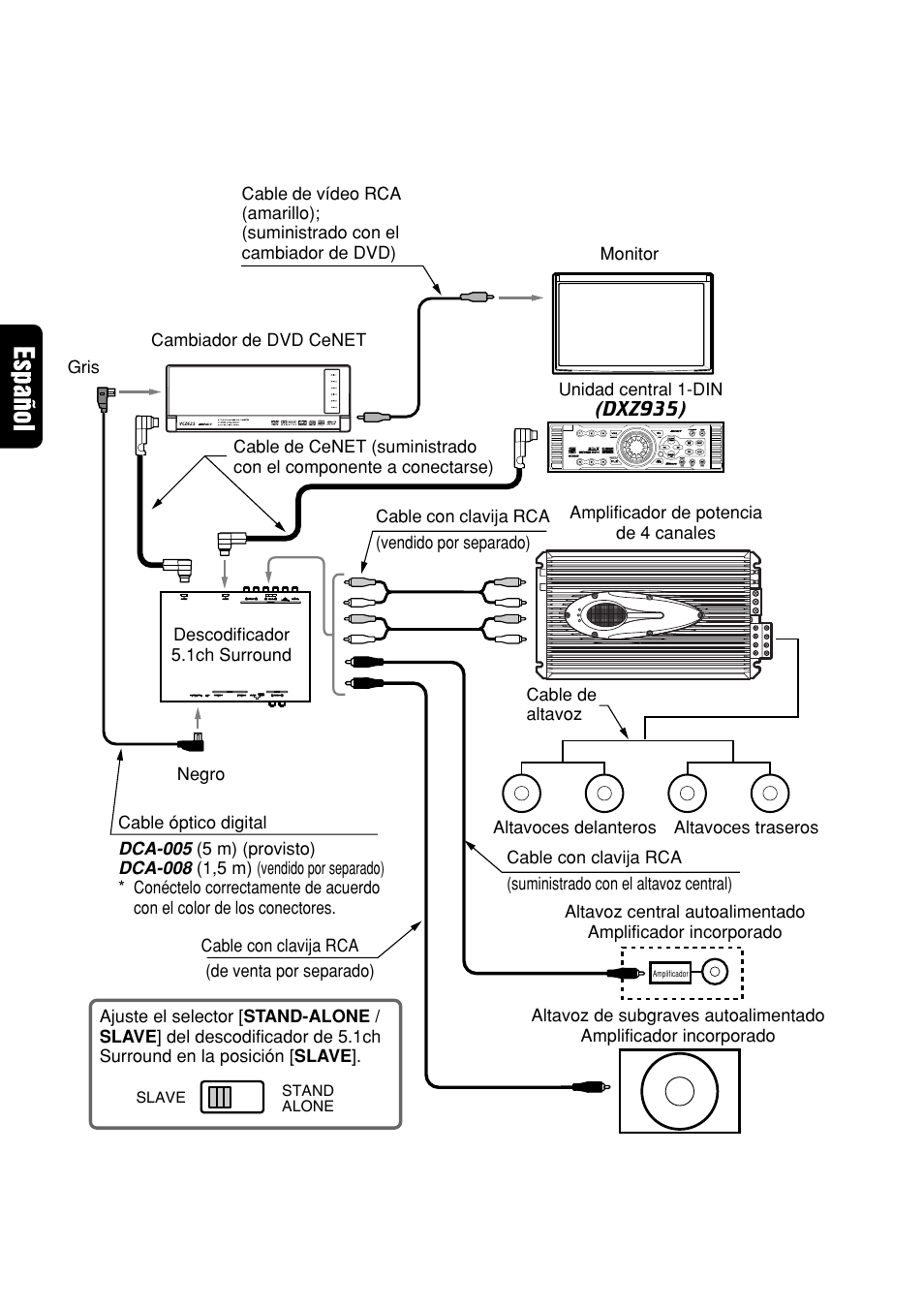 Clarion DVH940N User Manual | Page 48 / 65