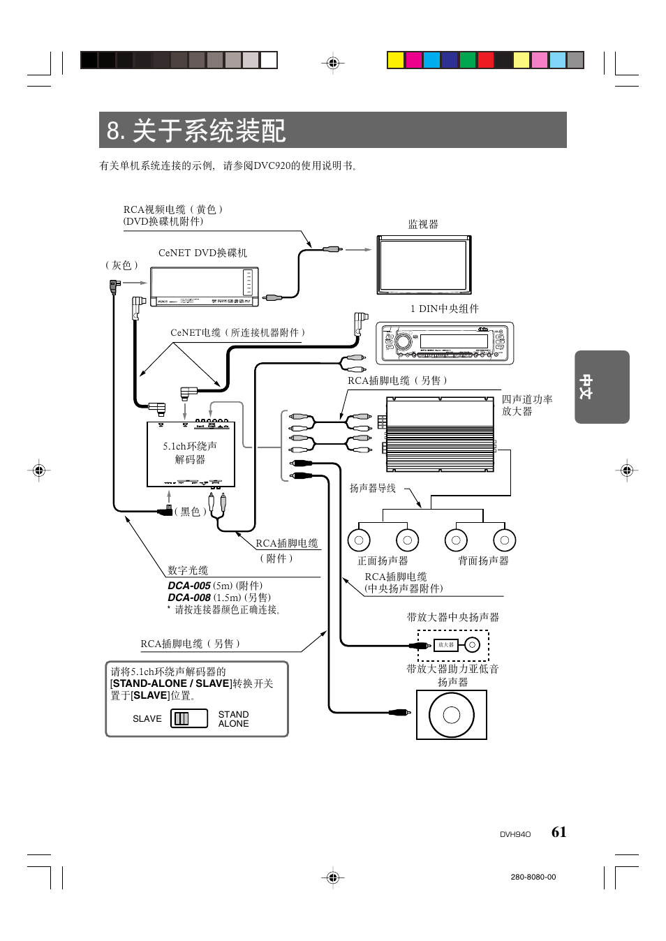 关于系统装配, 中文中文中文中文中文 | Clarion DVH940N User Manual | Page 63 / 65