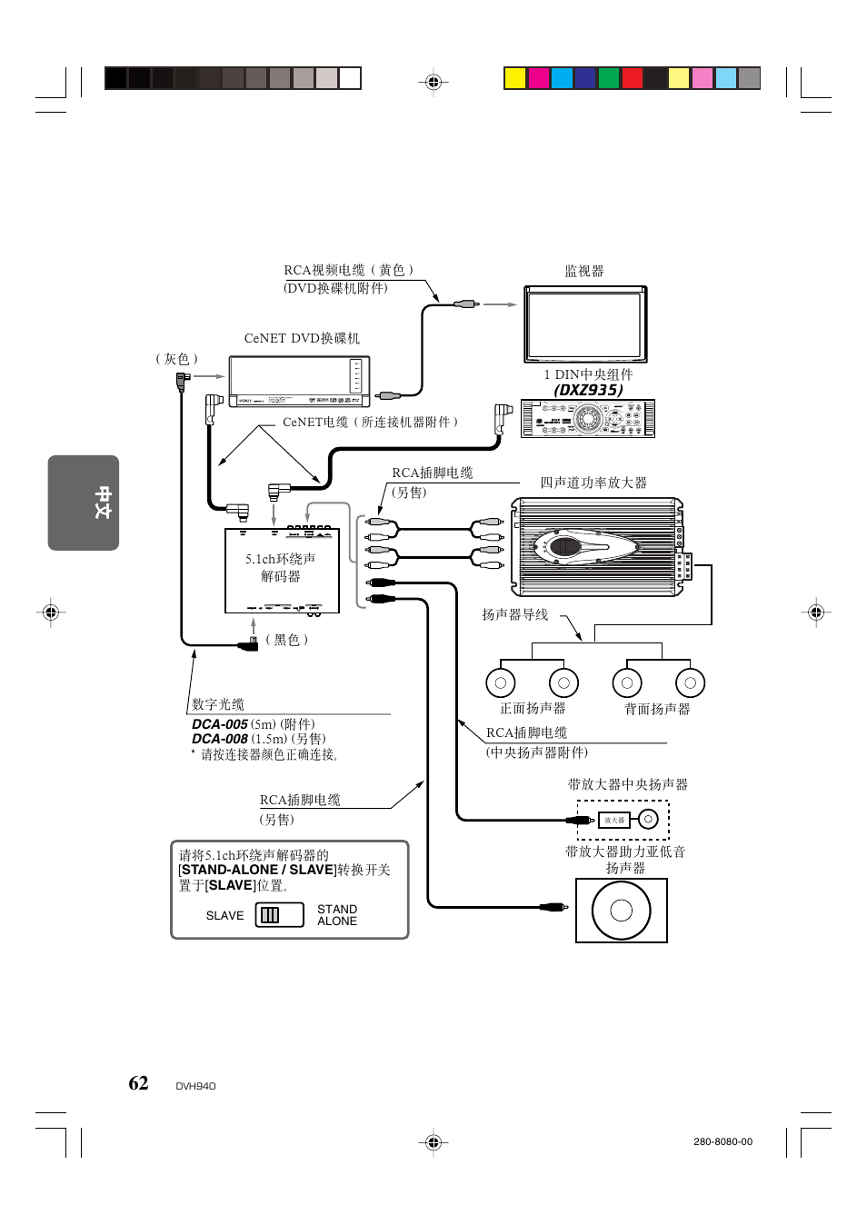 中文中文中文中文中文 | Clarion DVH940N User Manual | Page 64 / 65