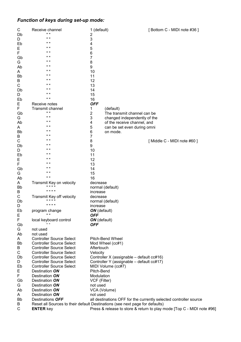 Function of keys during set-up mode | Kenton Jupiter 8 (from August 06) User Manual | Page 2 / 4