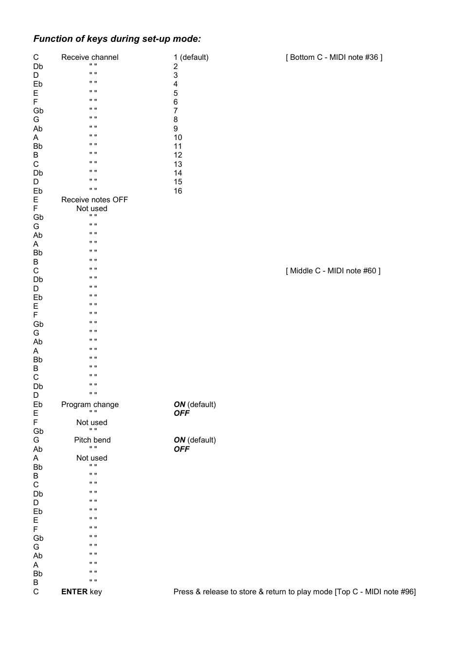 Function of keys during set-up mode | Kenton VP-330 (after Jan 06) User Manual | Page 2 / 4