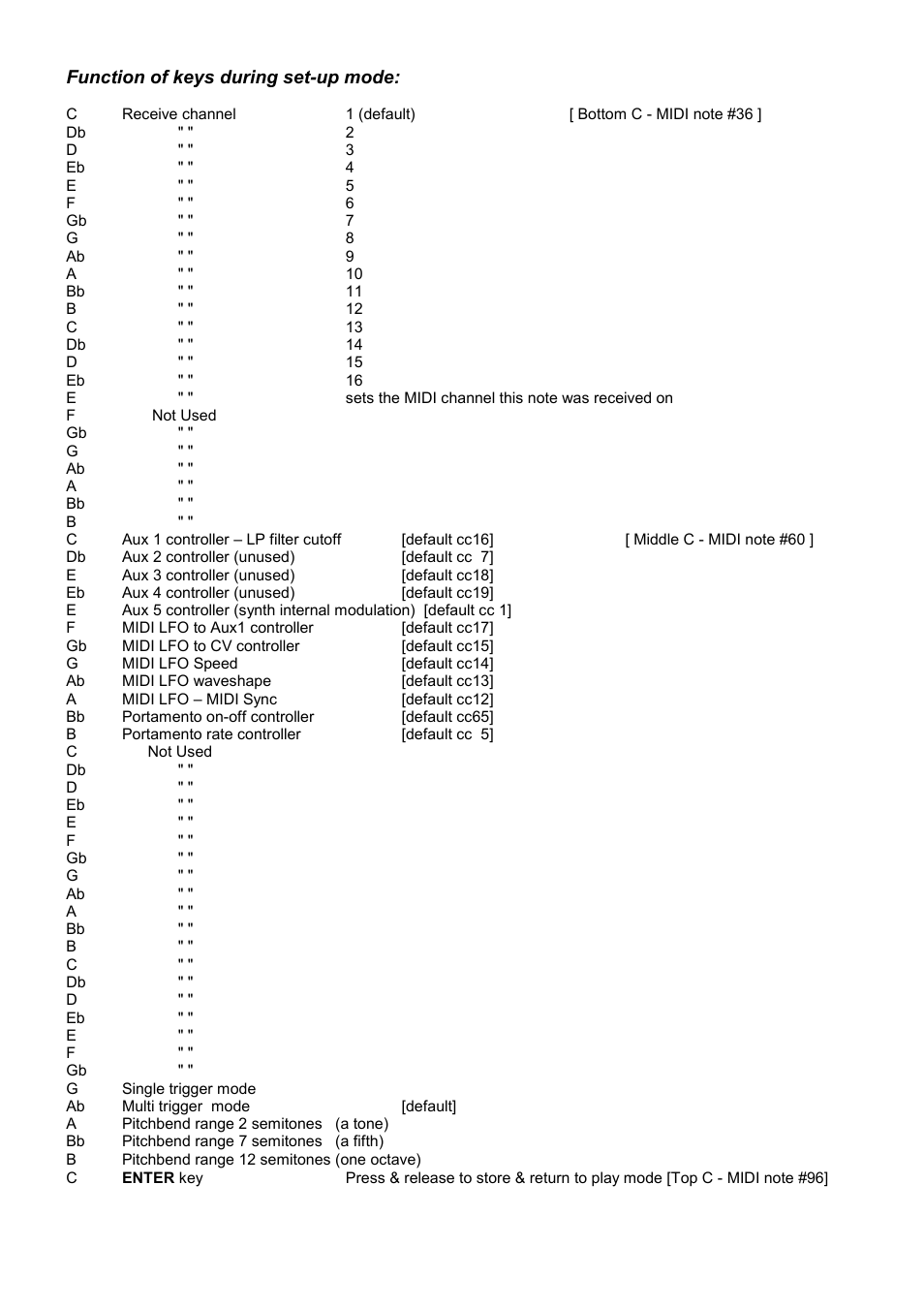 Function of keys during set-up mode | Kenton ARP Odyssey User Manual | Page 2 / 4