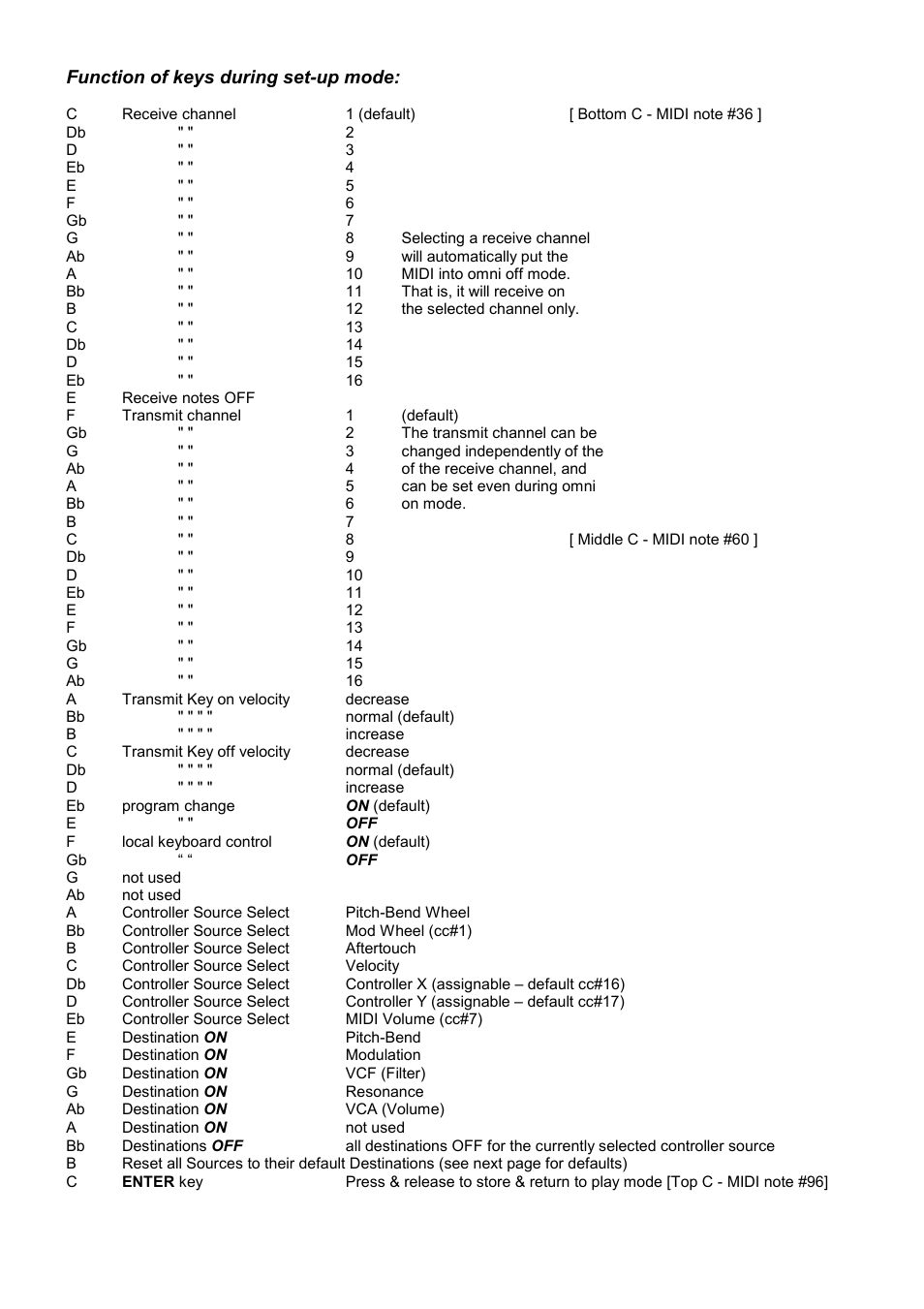 Function of keys during set-up mode | Kenton Prophet V (after Feb 05) User Manual | Page 2 / 4